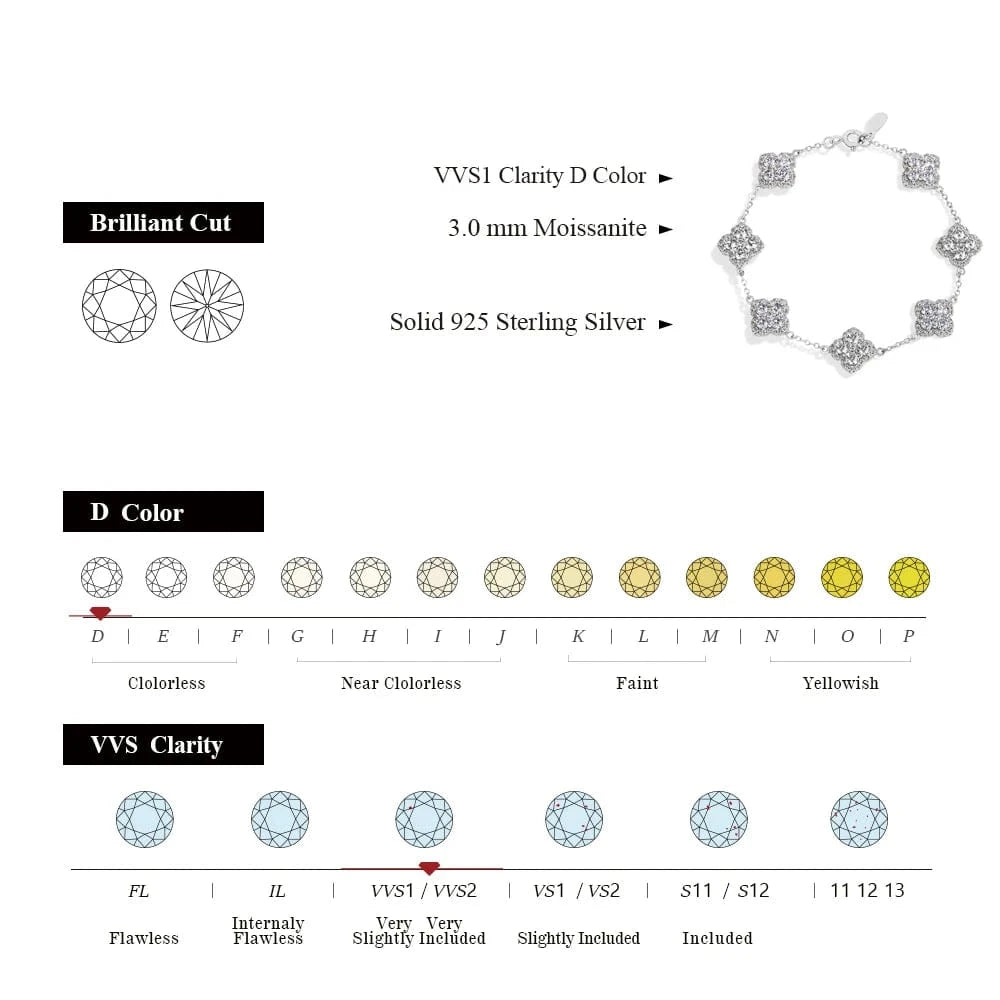 The Carat Cave Full Moissanite Diamond Bracelet Plated