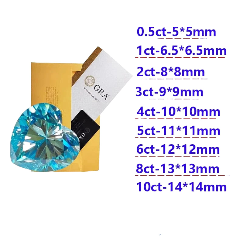 The Carat Cave Heart cut / 3ct(2.5ct) Sea Blue Lab Grown Diamond