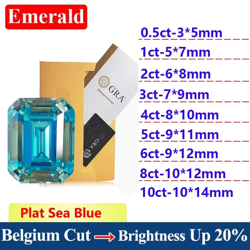 The Carat Cave Emerald cut / 8ct Sea Blue Lab Grown Diamond