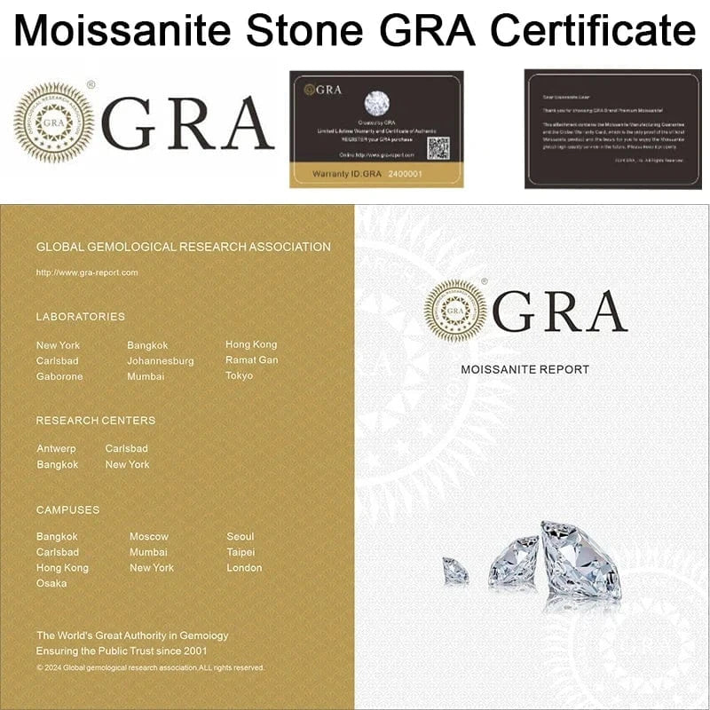 The Carat Cave Moissanite Ice Blue Diamond lab grown with GRA Certificate