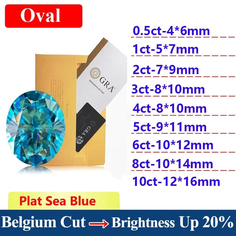 The Carat Cave Oval cut / 10ct Sea Blue Lab Grown Diamond